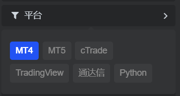 付费内容发布：（文章）演示-BBTrading