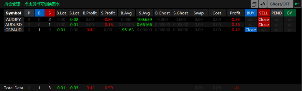 图片[7]-BBdata盈亏统计-多功能交易面板