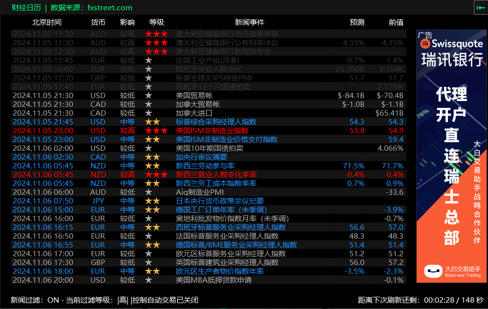 图片[11]-BBdata盈亏统计-多功能交易面板