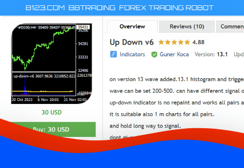 Up Down v6指标-BBTrading