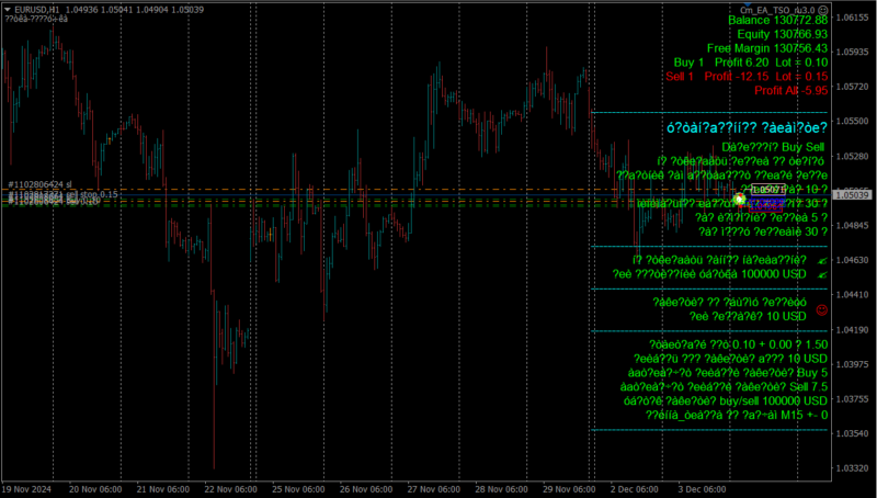 EA_TSO源码-BBTrading