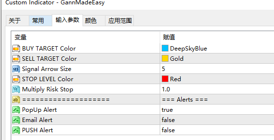 评论图片量化交易程序 - 交易机器人 | 助力投资交易更好成功BBTrading