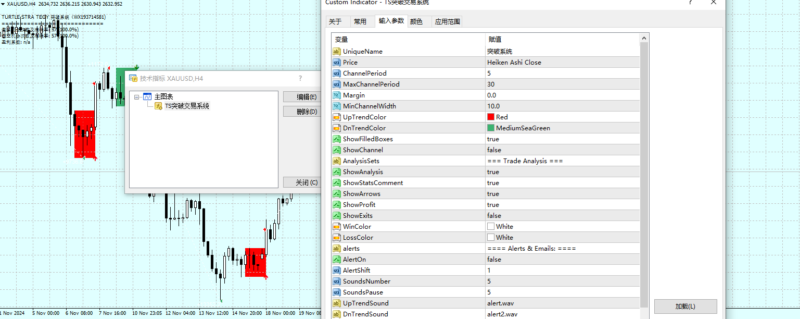 TS突破交易系统-BBTrading