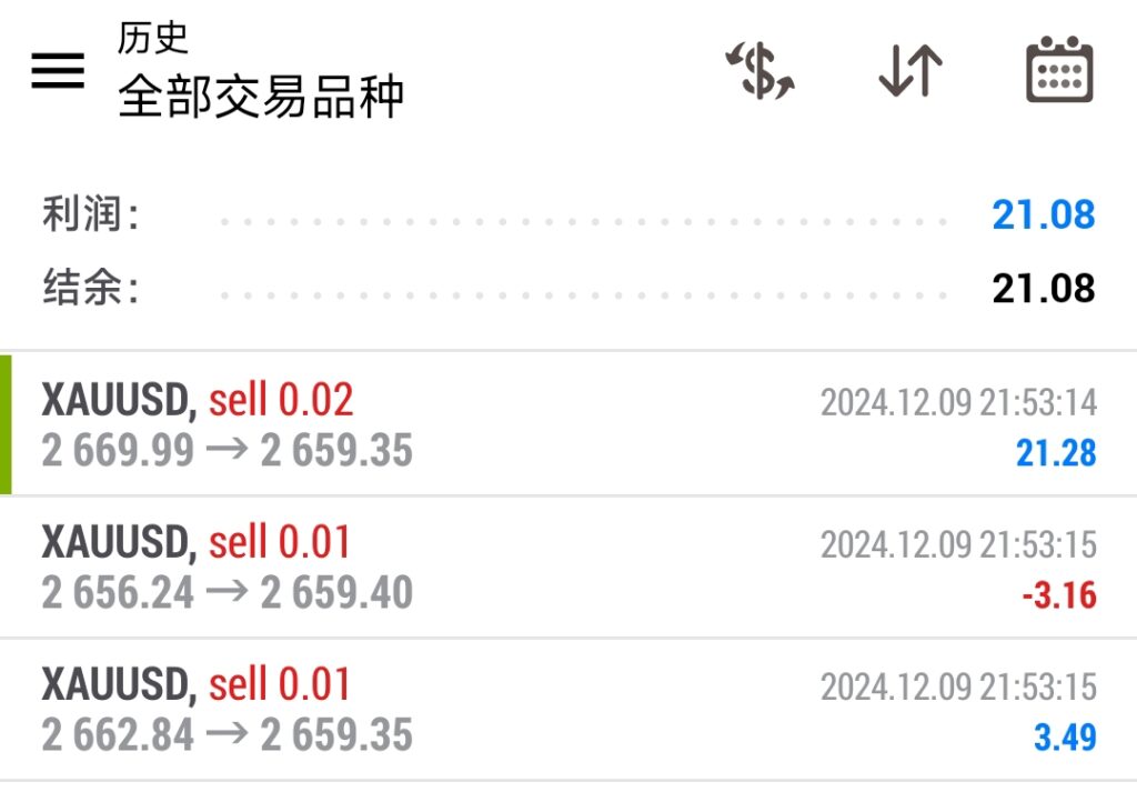 评论图片量化交易程序 - 交易机器人 | 助力投资交易更好成功BBTrading