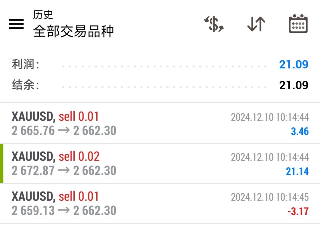 评论图片量化交易程序 - 交易机器人 | 助力投资交易更好成功BBTrading