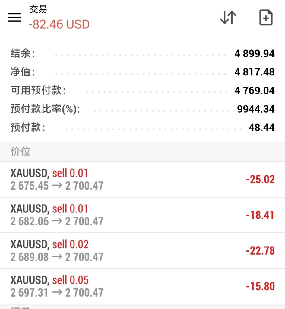 评论图片量化交易程序 - 交易机器人 | 助力投资交易更好成功BBTrading