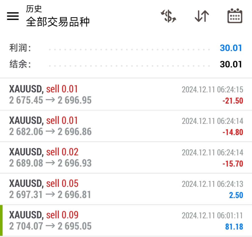 评论图片量化交易程序 - 交易机器人 | 助力投资交易更好成功BBTrading