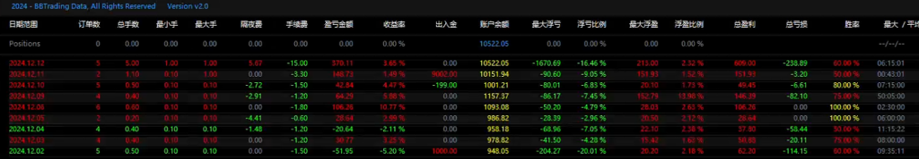 239E5E562BABAEE86CEA52AEC75DCCC7