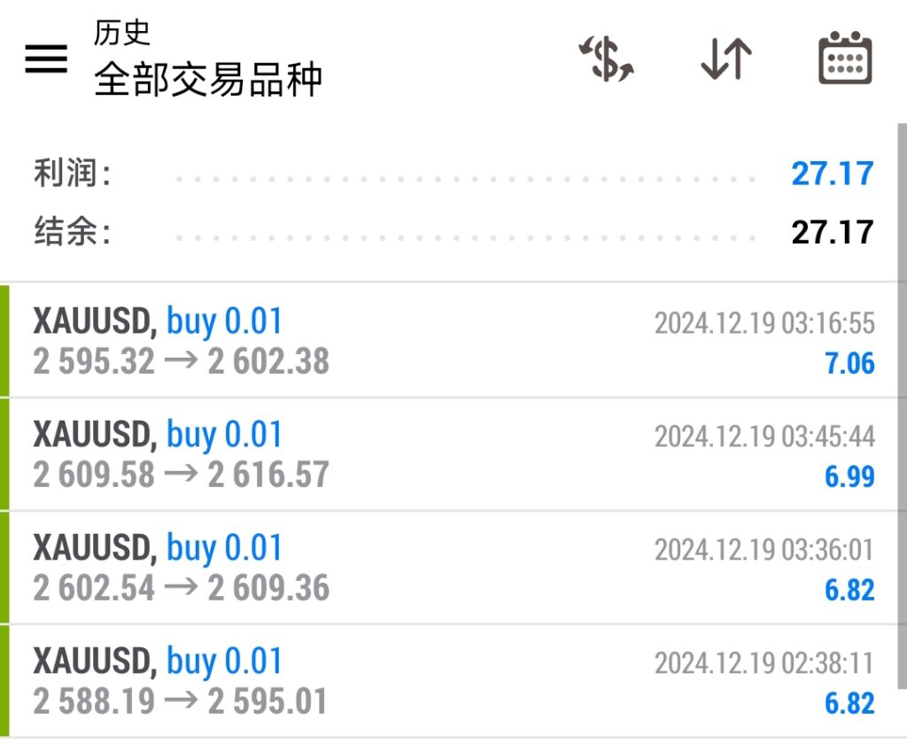 评论图片量化交易程序 - 交易机器人 | 助力投资交易更好成功BBTrading