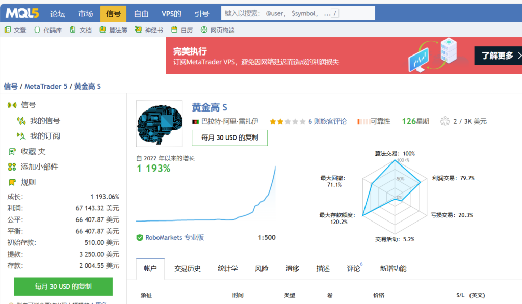 评论图片量化交易程序 - 交易机器人 | 助力投资交易更好成功BBTrading