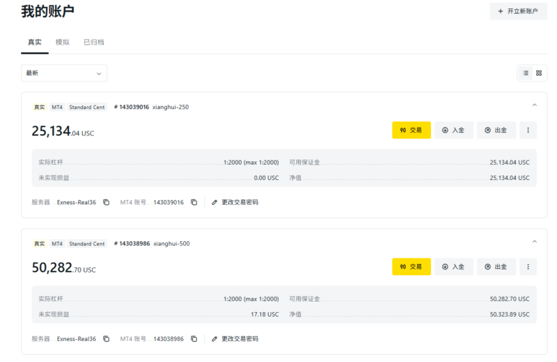 实盘黄金：750美金，复利操作，年低到3000美金，能达成目标吗？-BBTrading