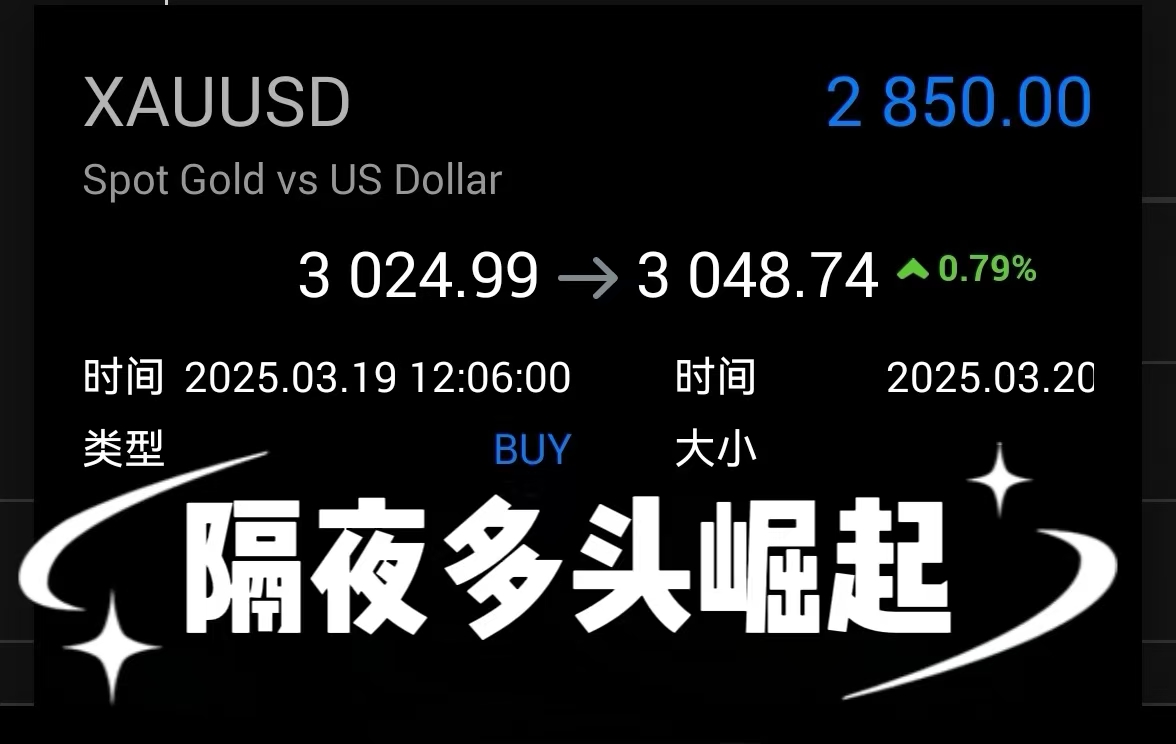 天玑点汇：3.20 黄金多单获利，3050-60 空单小赚-BBTrading