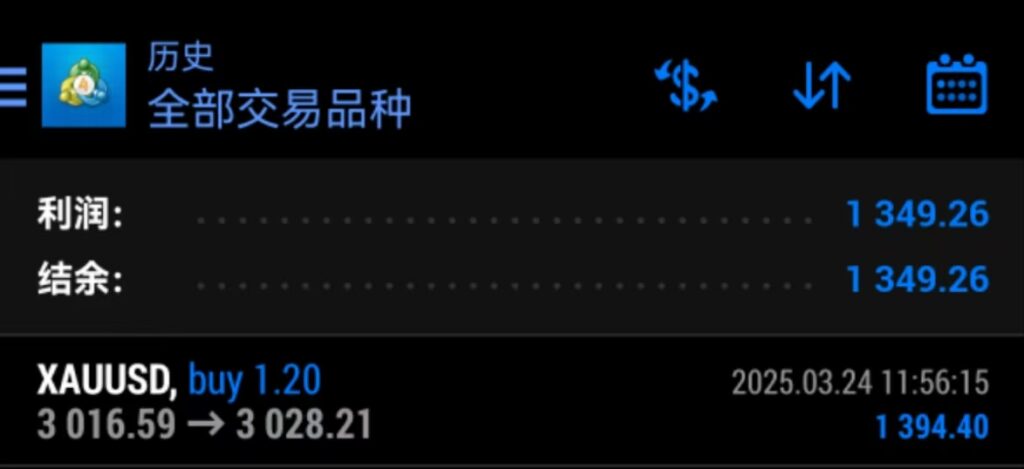 天玑点汇：2.24金价盘内交易动态与後市展望-资源合集论坛-Meta Trade 4-BBTrading