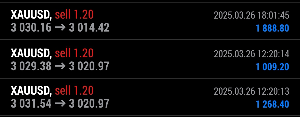 天玑点汇3.26：3035压制空双胜，直达目标-BBTrading