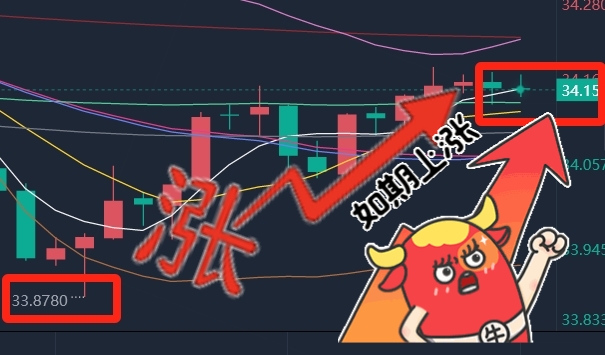 天玑点汇3.31：白银32.8-33多单精准达标目标-BBTrading