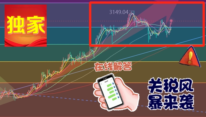 天玑点汇4.2：特靠谱关税风暴来袭！晚间黄金布局指南-BBTrading