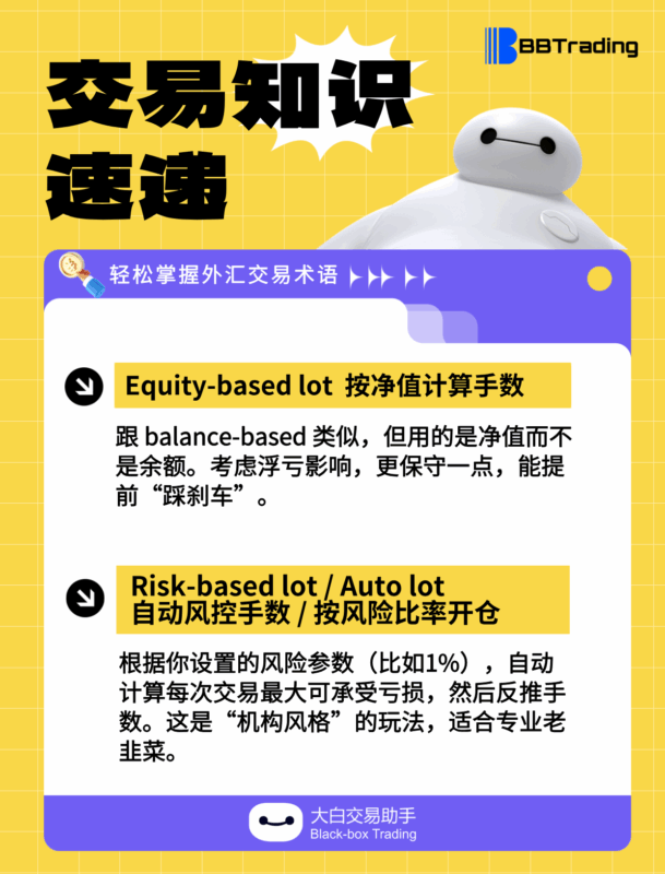 大白外汇英语交易术语——每日学习（25.05.19）-BBTrading