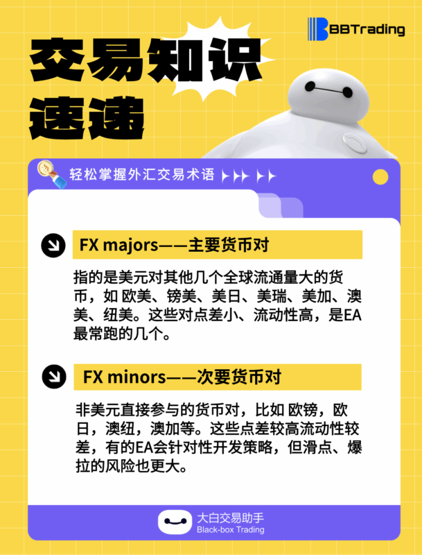 大白外汇英语交易术语——每日学习（25.05.20）-BBTrading