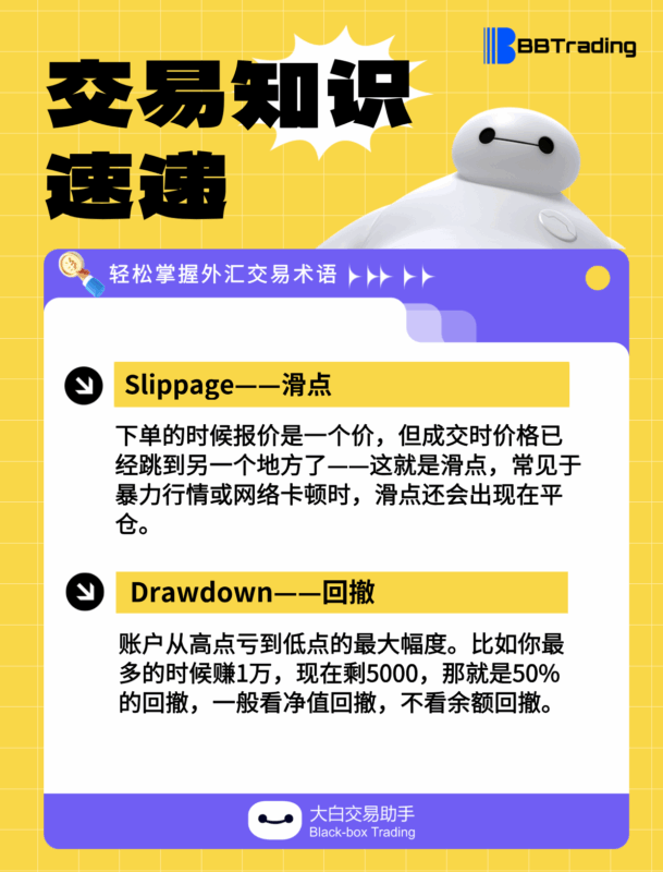大白外汇英语交易术语——每日学习（25.05.23）-BBTrading