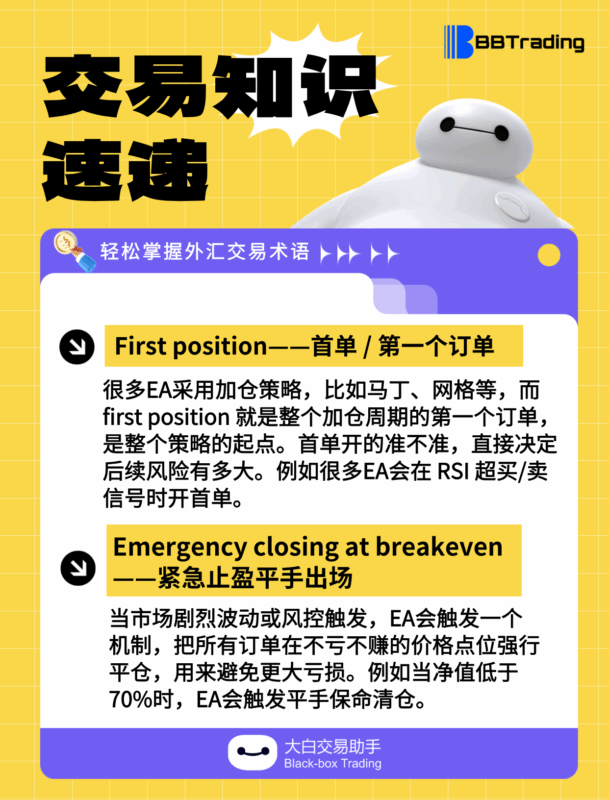 大白外汇英语交易术语——每日学习（25.05.26）-BBTrading