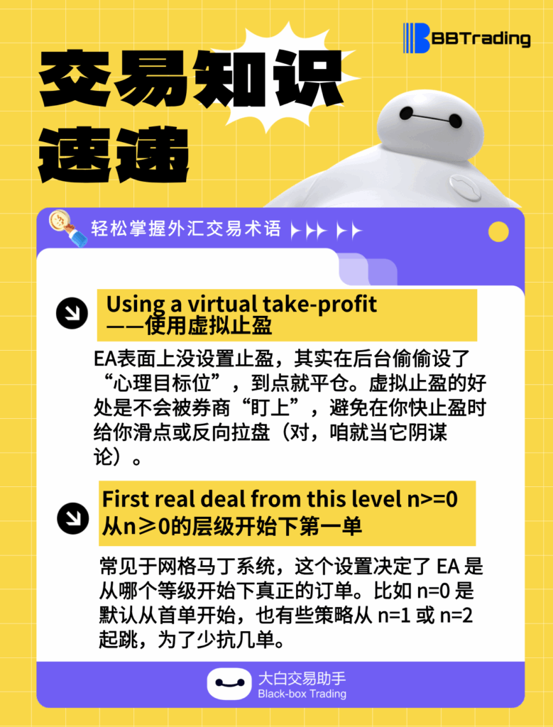 大白外汇英语交易术语——每日学习（25.05.27）-资源合集论坛-Meta Trade 4-BBTrading