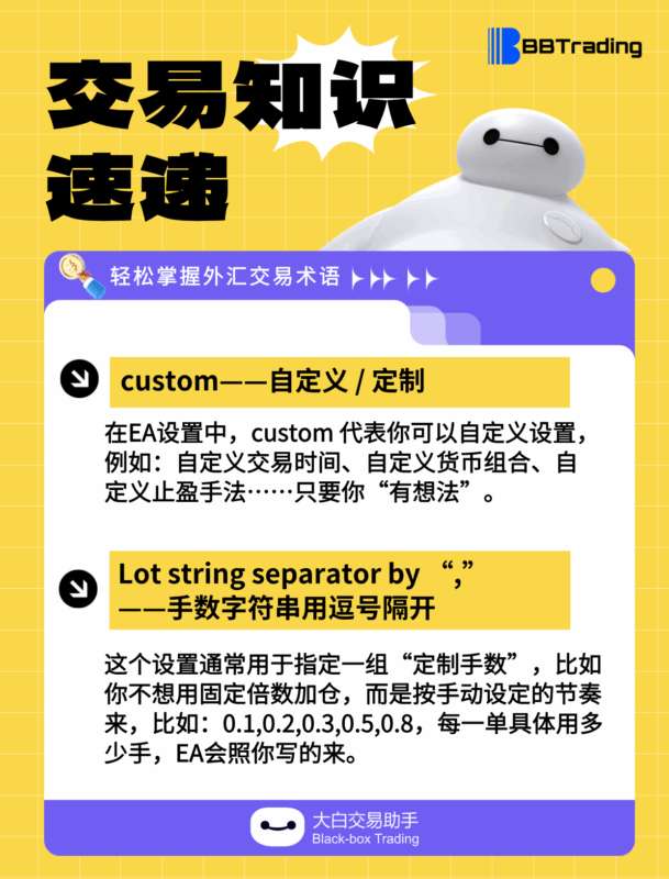 大白外汇英语交易术语——每日学习（25.05.30）-BBTrading