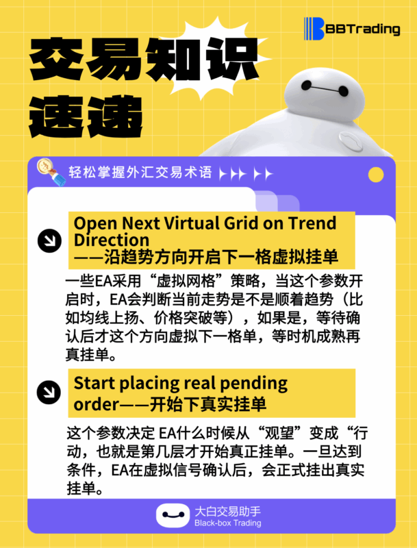 大白外汇英语交易术语——每日学习（25.06.03）-BBTrading