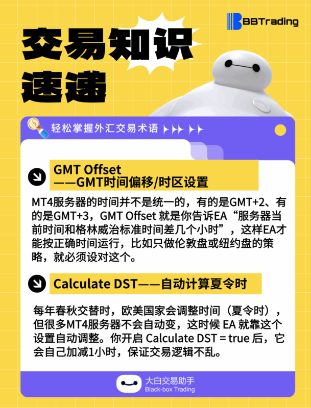 大白外汇英语交易术语——每日学习（25.06.04）-BBTrading