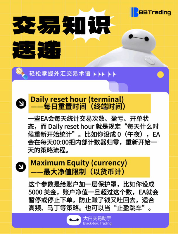 大白外汇英语交易术语——每日学习（25.06.05）-BBTrading