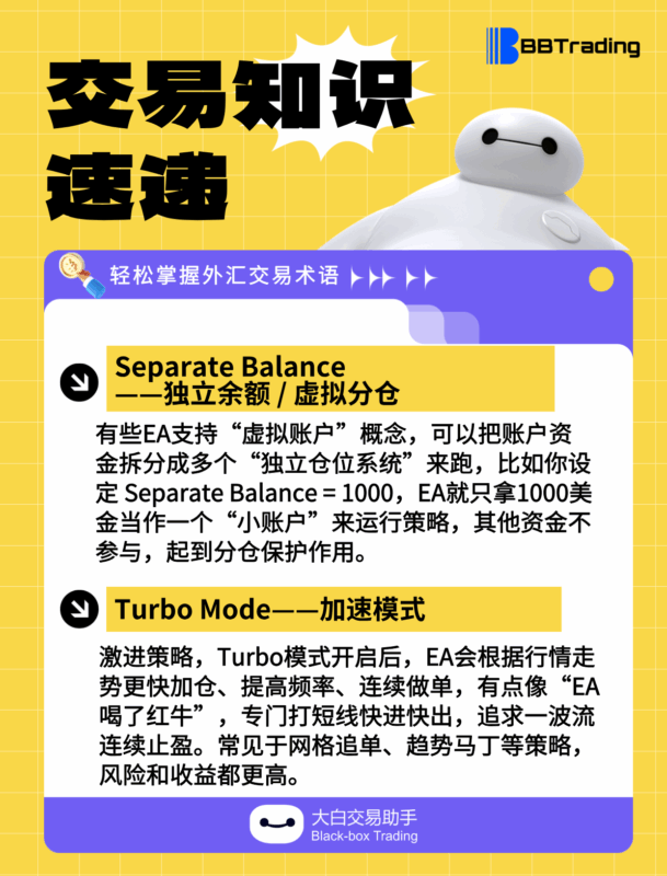 大白外汇英语交易术语——每日学习（25.06.06）-BBTrading