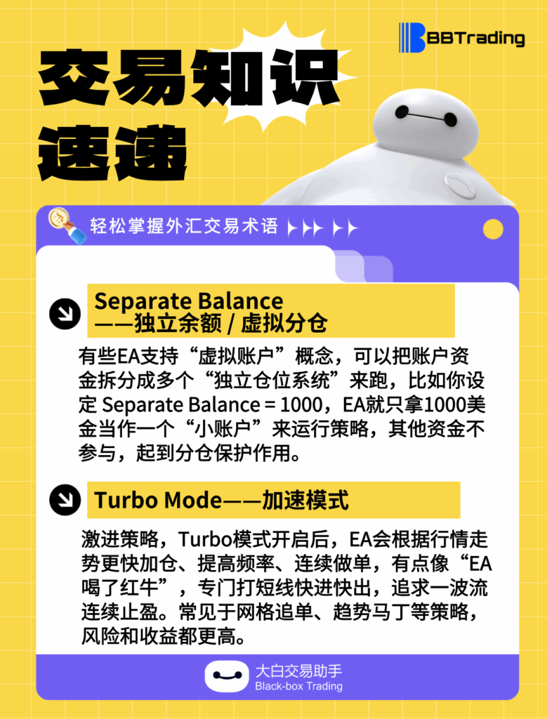 大白外汇英语交易术语——每日学习（25.06.06）-交易百科&新手问答论坛-社区发布-BBTrading