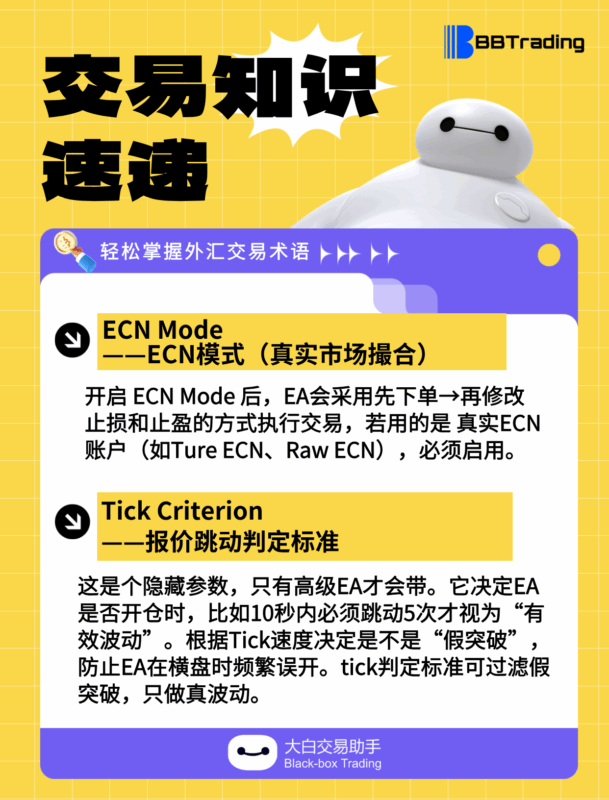 大白外汇英语交易术语——每日学习（25.06.11）-BBTrading