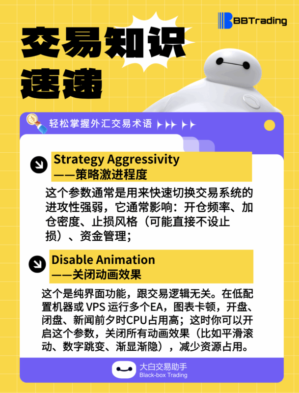 大白外汇英语交易术语——每日学习（25.06.13）-BBTrading