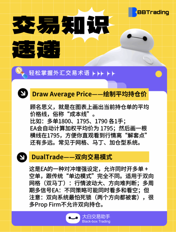 大白外汇英语交易术语——每日学习（25.06.17）-BBTrading