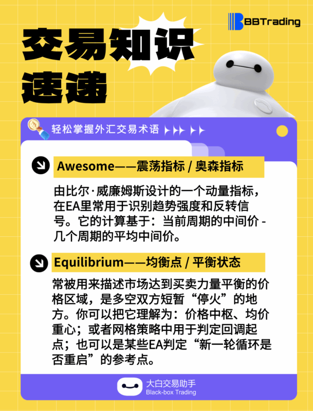 大白外汇英语交易术语——每日学习（25.06.19）-BBTrading