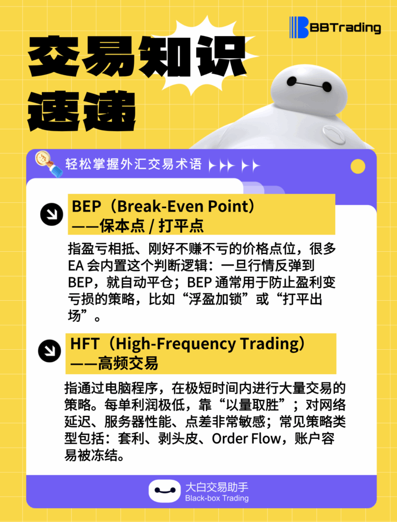 大白外汇英语交易术语——每日学习（25.06.20）-交易百科&新手问答论坛-社区发布-BBTrading