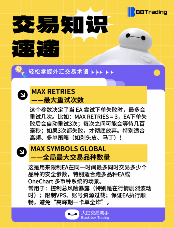 大白外汇英语交易术语——每日学习（25.06.24）-BBTrading