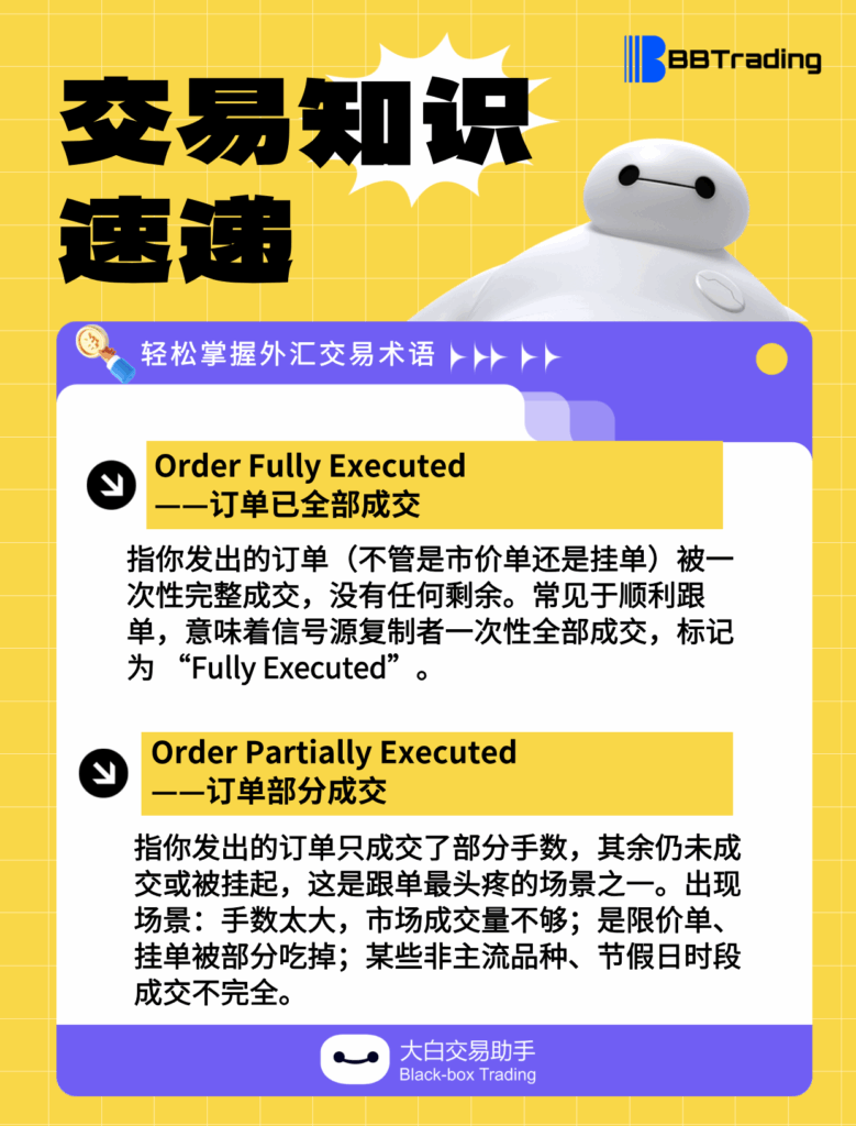 大白外汇英语交易术语——每日学习（25.07.02）-交易百科&新手问答论坛-社区发布-BBTrading