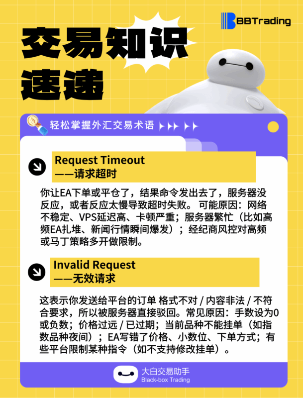 大白外汇英语交易术语——每日学习（25.07.03）-BBTrading