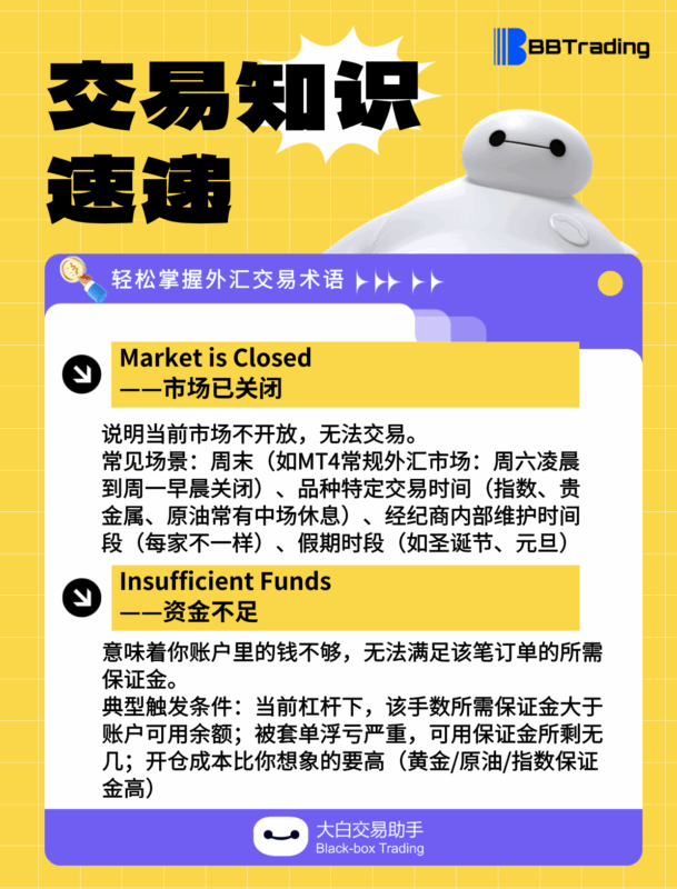 大白外汇英语交易术语——每日学习（25.07.08）-BBTrading