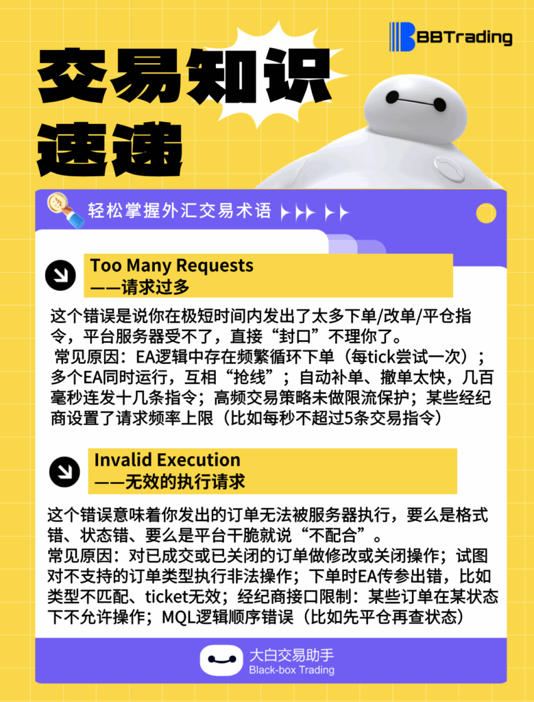 大白外汇英语交易术语——每日学习（25.07.11）-交易百科&新手问答论坛-社区发布-BBTrading