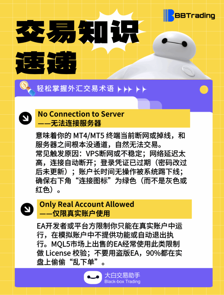 大白外汇英语交易术语——每日学习（25.07.14）-交易百科&新手问答论坛-社区发布-BBTrading