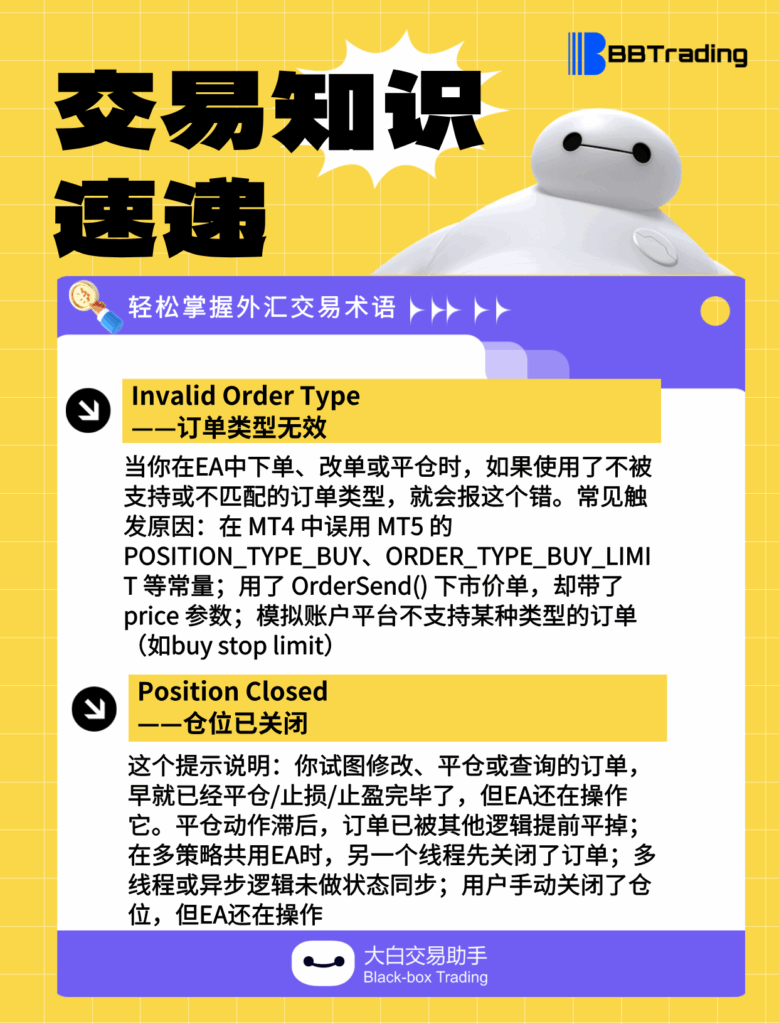 大白外汇英语交易术语——每日学习（25.07.16）-交易百科&新手问答论坛-社区发布-BBTrading