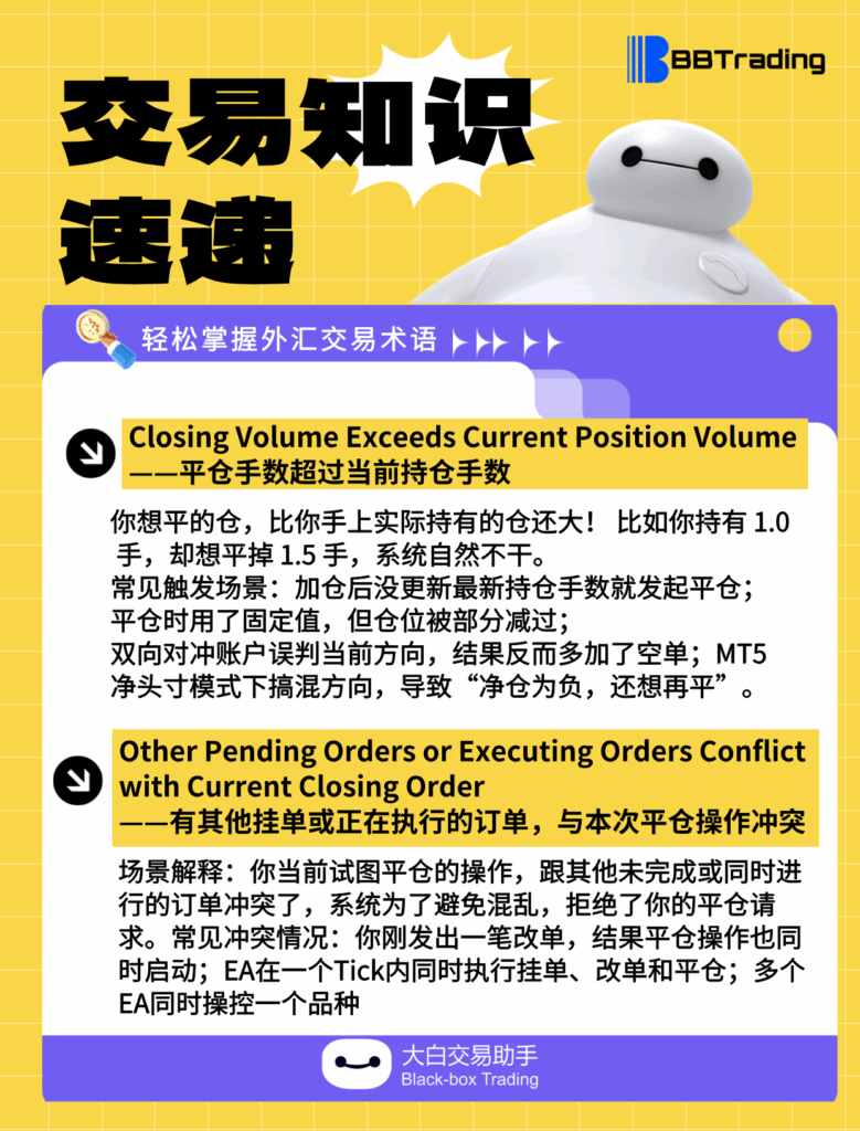 大白外汇英语交易术语——每日学习（25.07.17）-交易百科&新手问答论坛-社区发布-BBTrading
