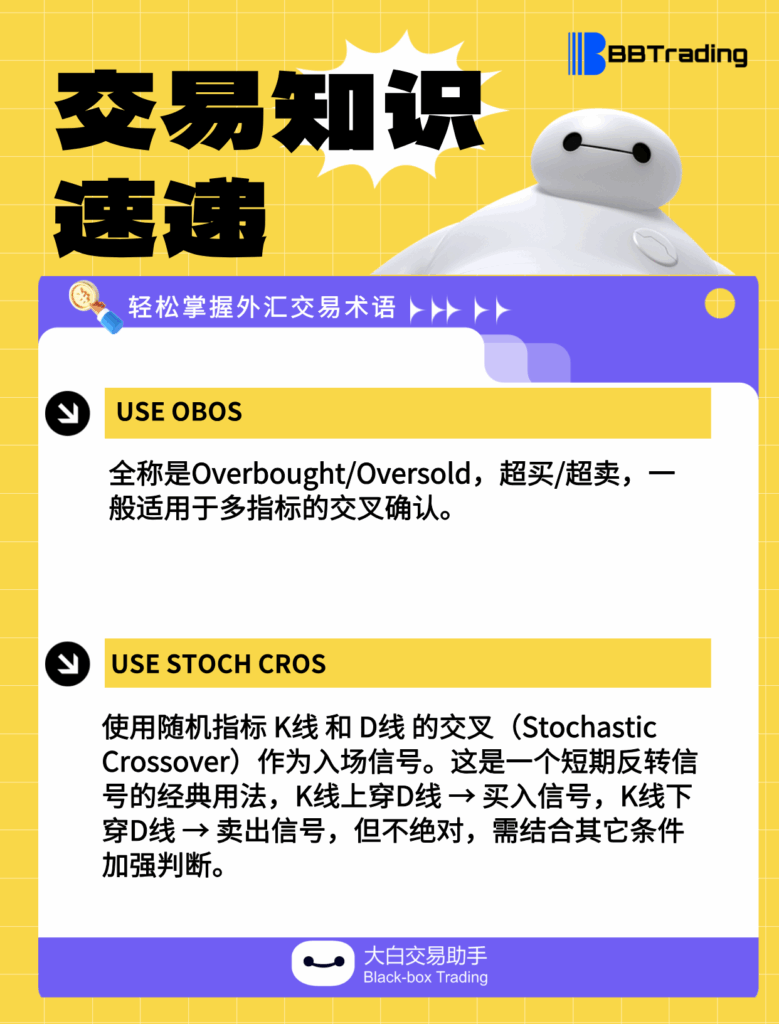 大白外汇英语交易术语——每日学习（25.07.21）-交易百科&新手问答论坛-社区发布-BBTrading