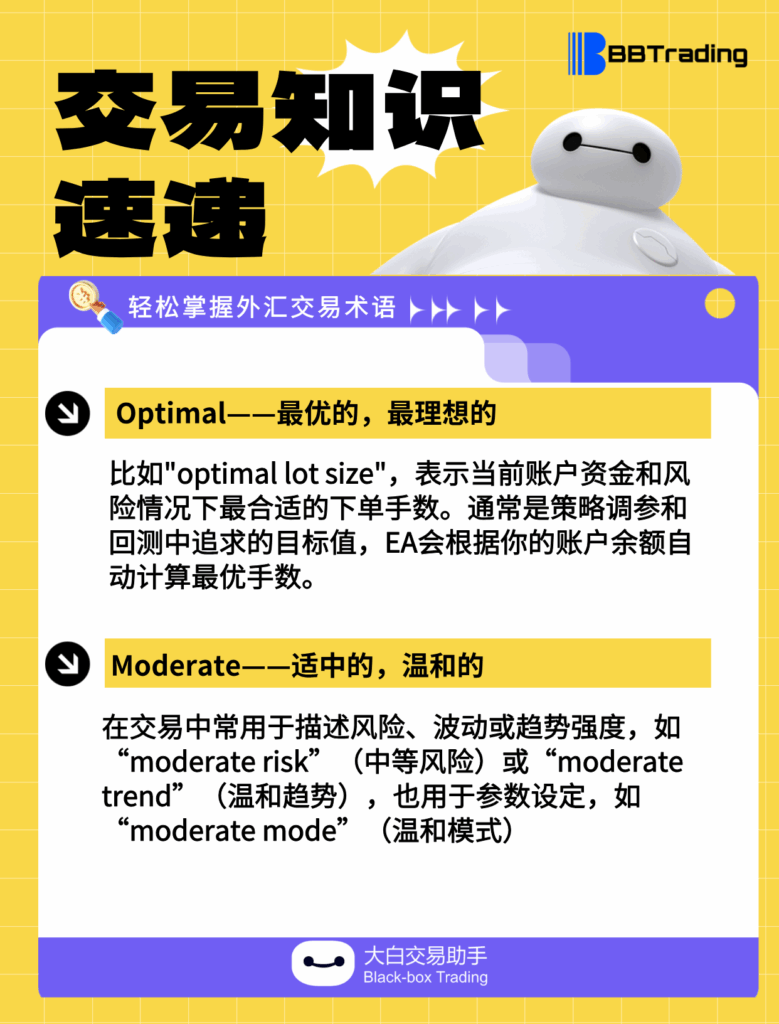 大白外汇英语交易术语——每日学习（25.07.22）-交易百科&新手问答论坛-社区发布-BBTrading