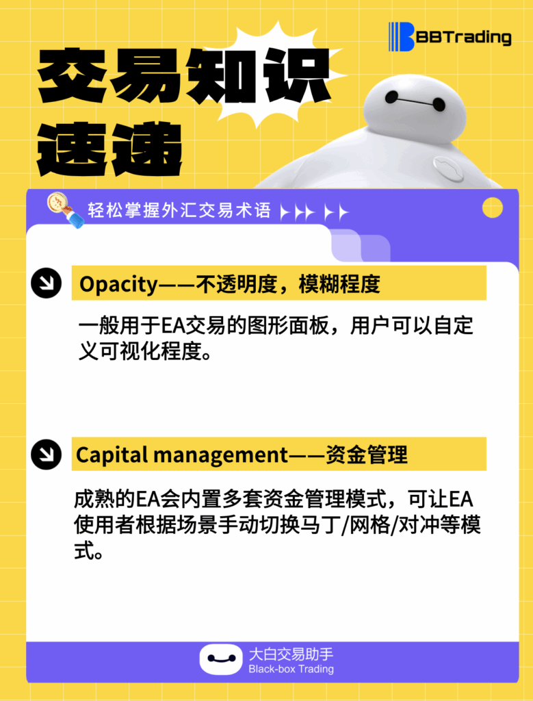 大白外汇英语交易术语——每日学习（25.07.23）-交易百科&新手问答论坛-社区发布-BBTrading