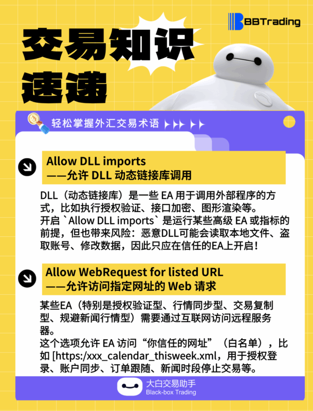 大白外汇英语交易术语——每日学习（25.08.04）-BBTrading