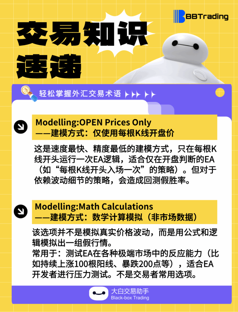 大白外汇英语交易术语——每日学习（25.08.06）-交易百科&新手问答论坛-社区发布-BBTrading