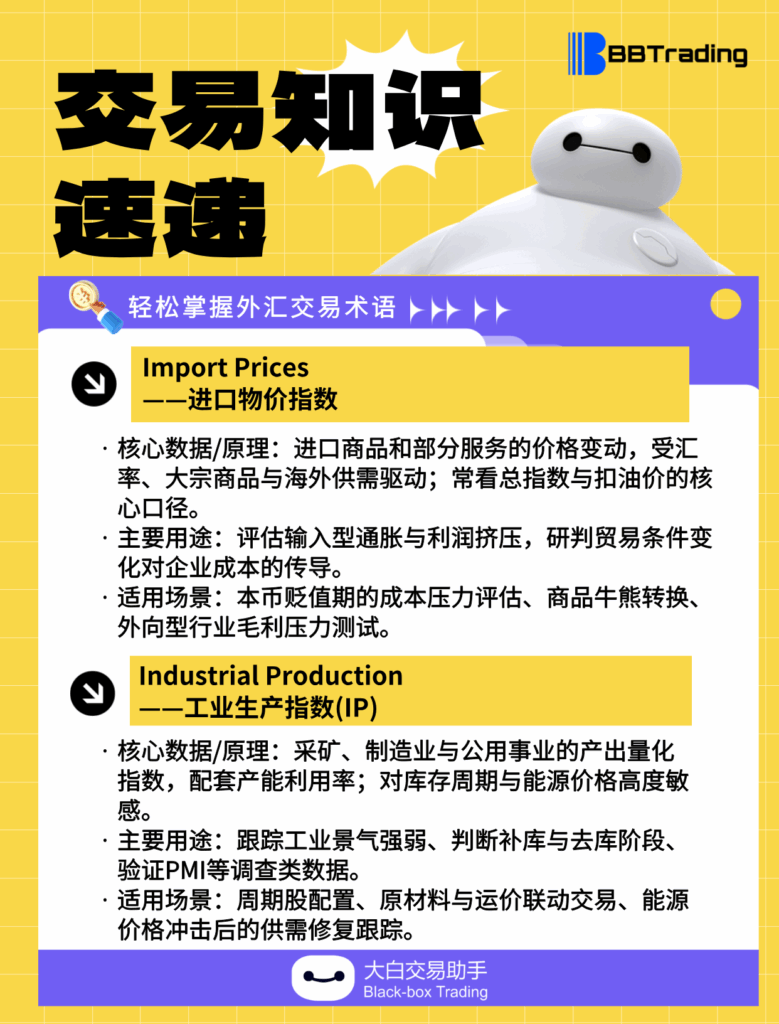 大白外汇英语交易术语——每日学习（25.09.30）-交易百科&新手问答论坛-社区发布-BBTrading